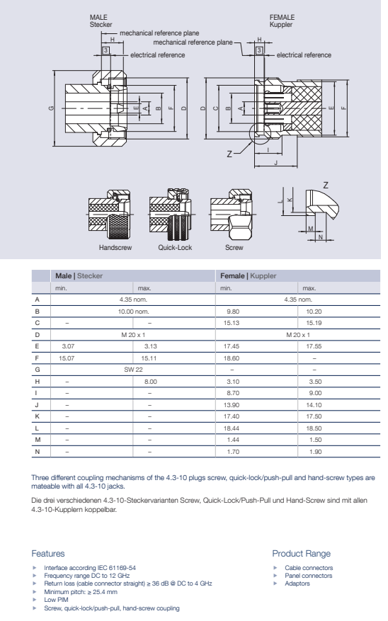 4.3/10-001(图1)